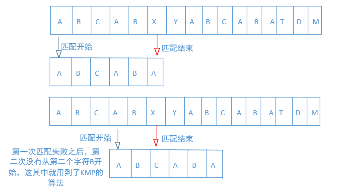 示例图片