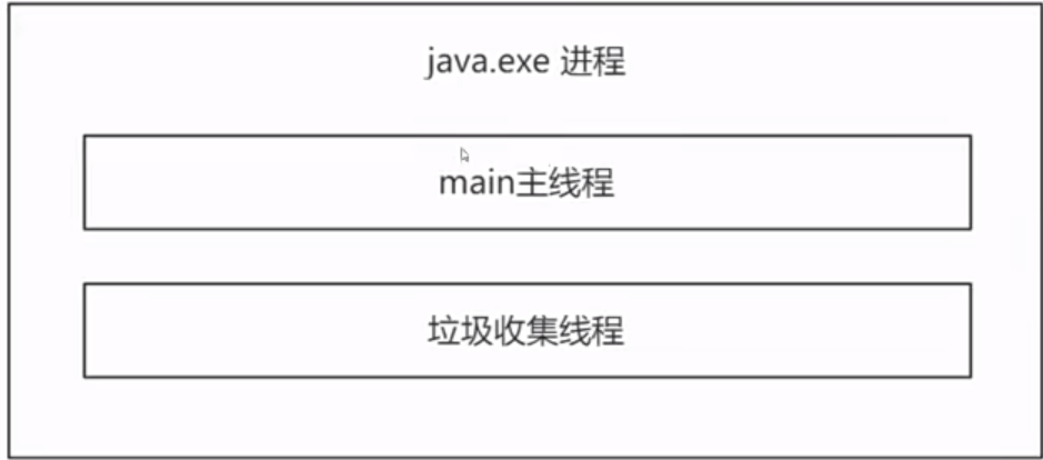 1665397720390
