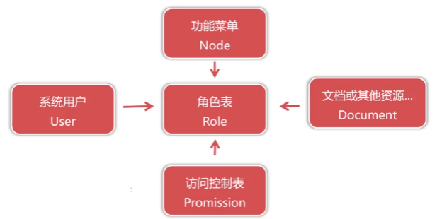 image-20230107000451478