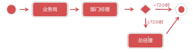 image-20230108225813883