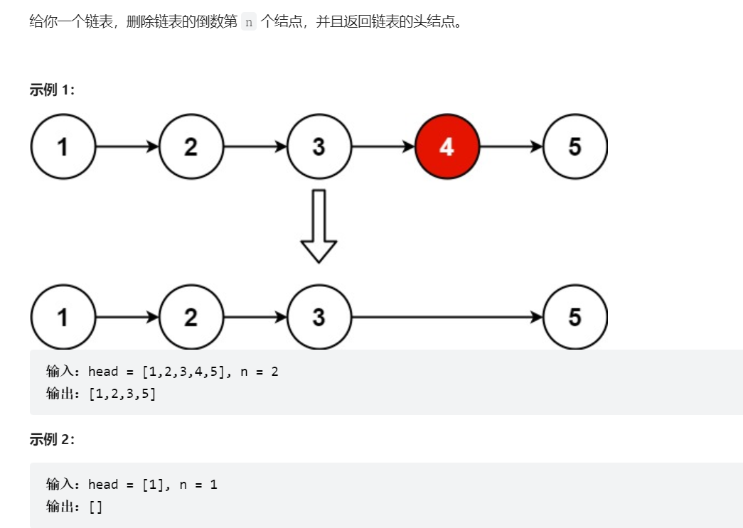 示例图片